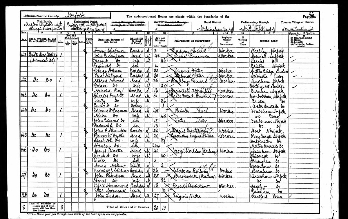 1901