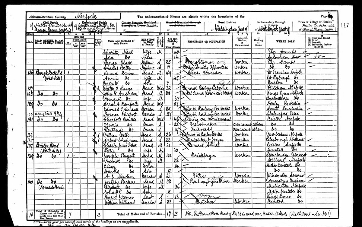 1901