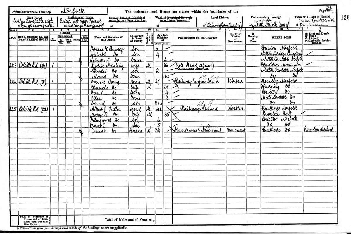 Colville Road census 1901