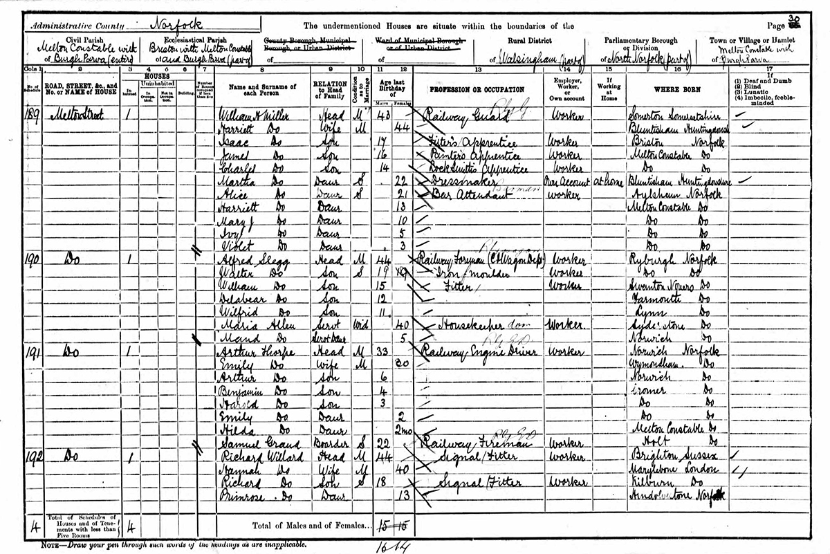 Melton Street census 1901