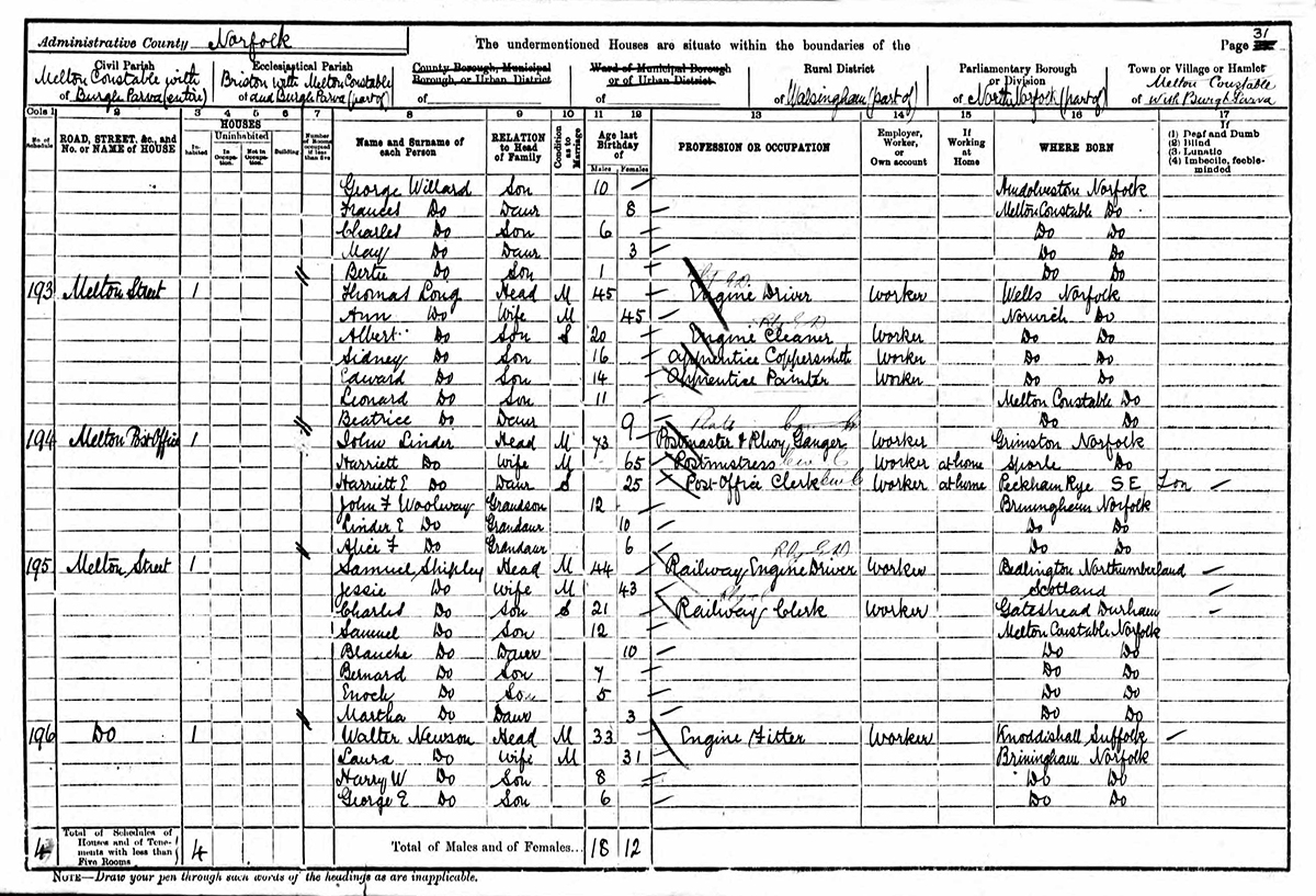 Melton Street census 1901