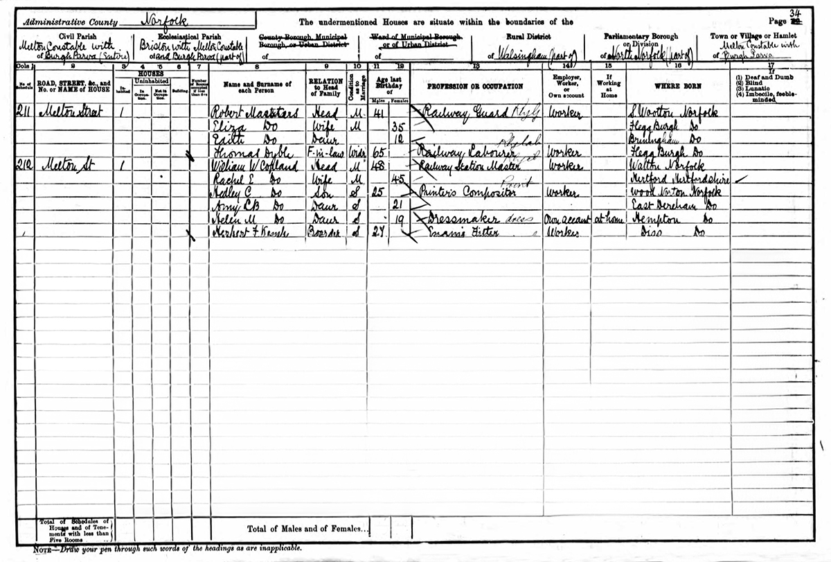 Melton Street census 1901