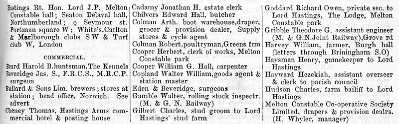 Kelly's 1900