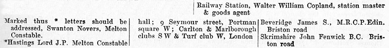 Kelly's 1904