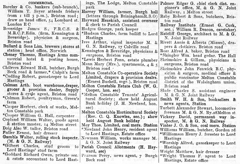 Kelly's 1904