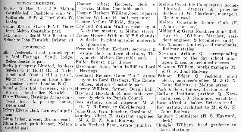 Kelly's 1916