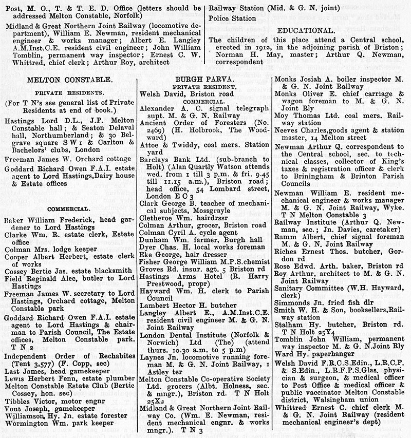 Kelly's 1929