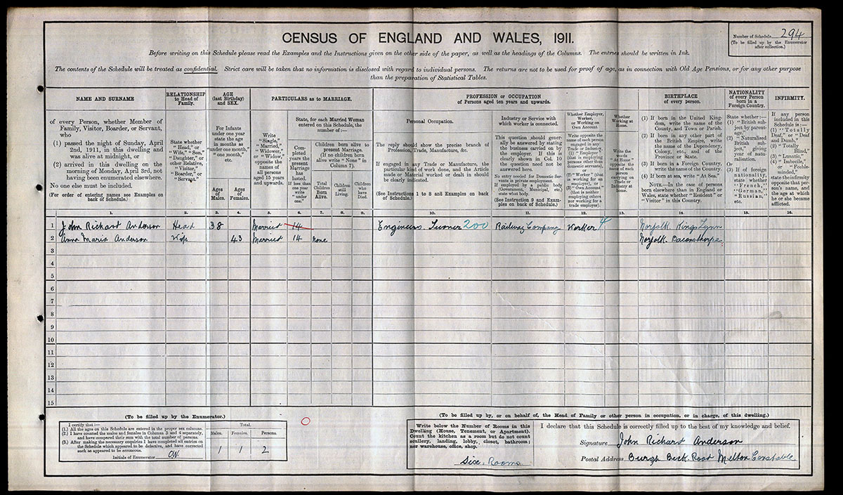 Census 1911