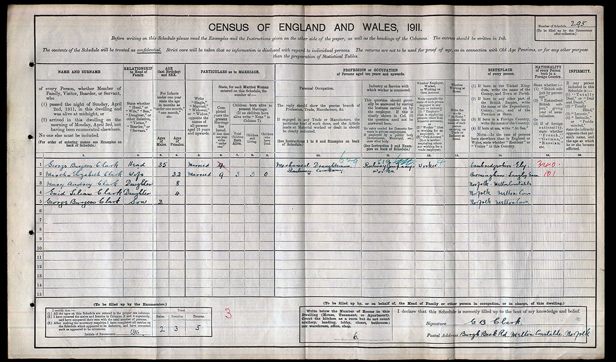 Census 1911