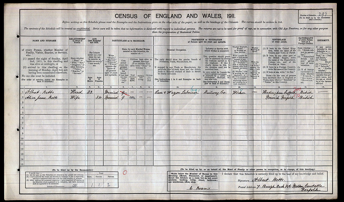 Census 1911