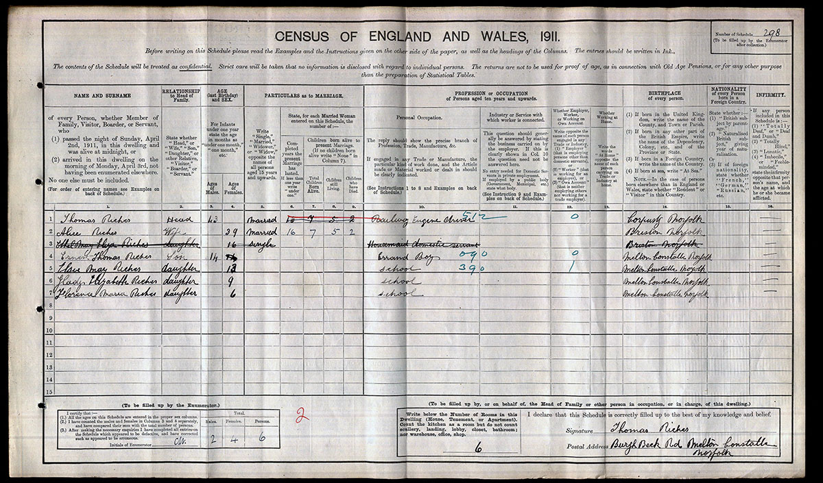 Census 1911