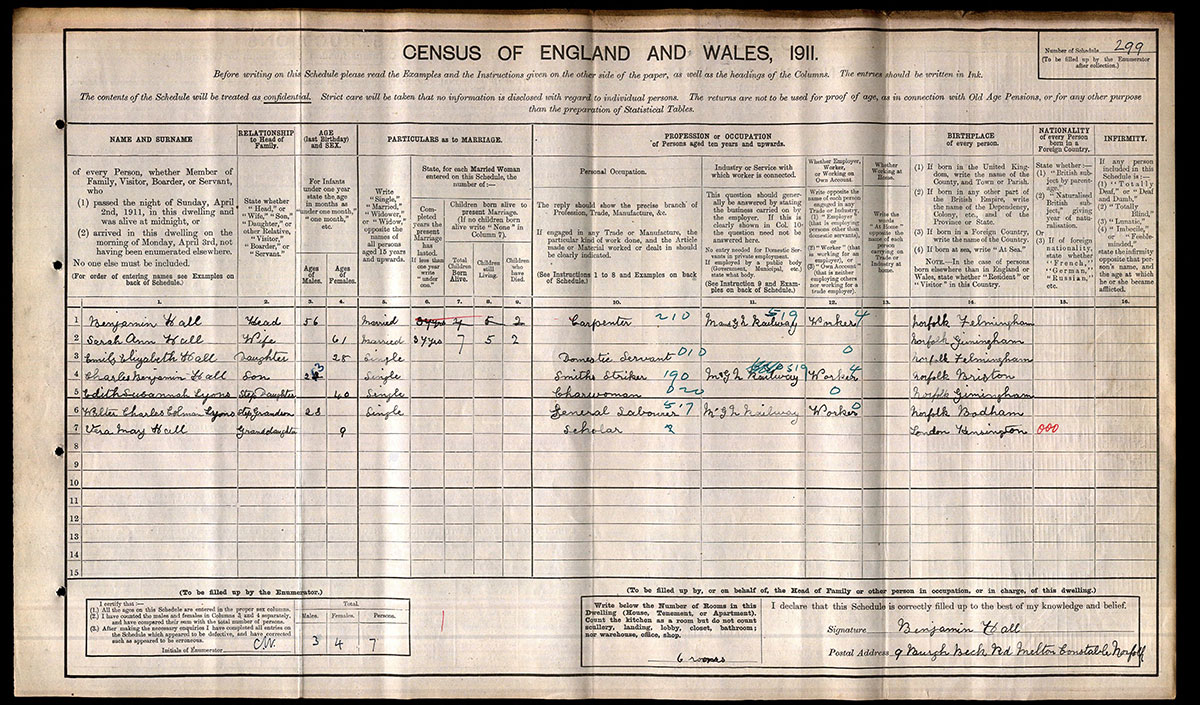Census 1911