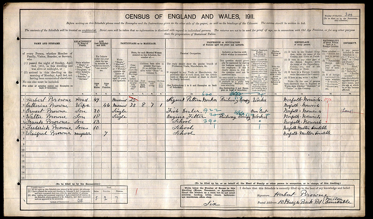 Census 1911