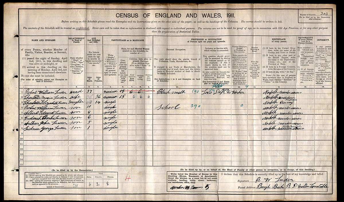 Census 1911