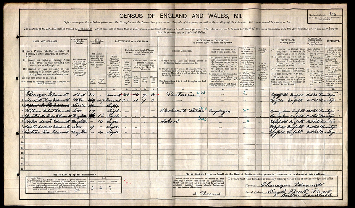 Census 1911