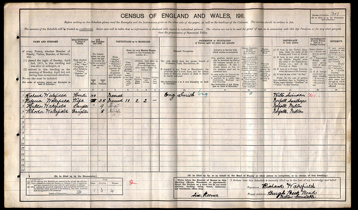 Census 1911