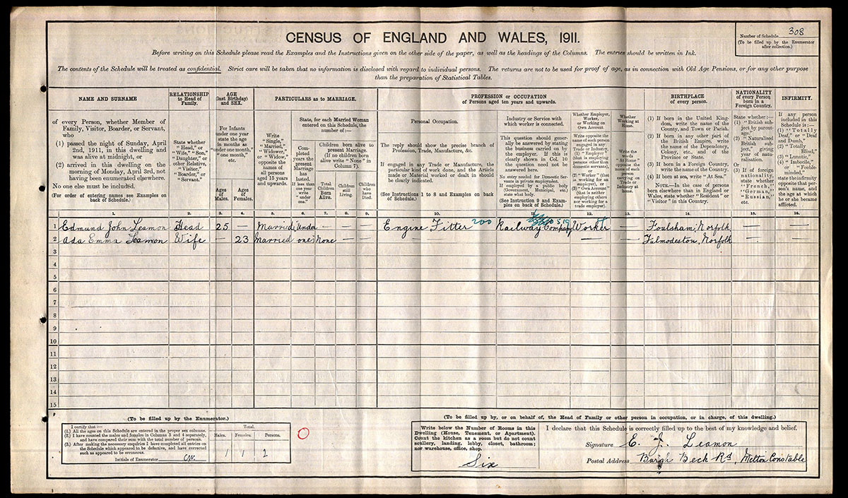 Census 1911