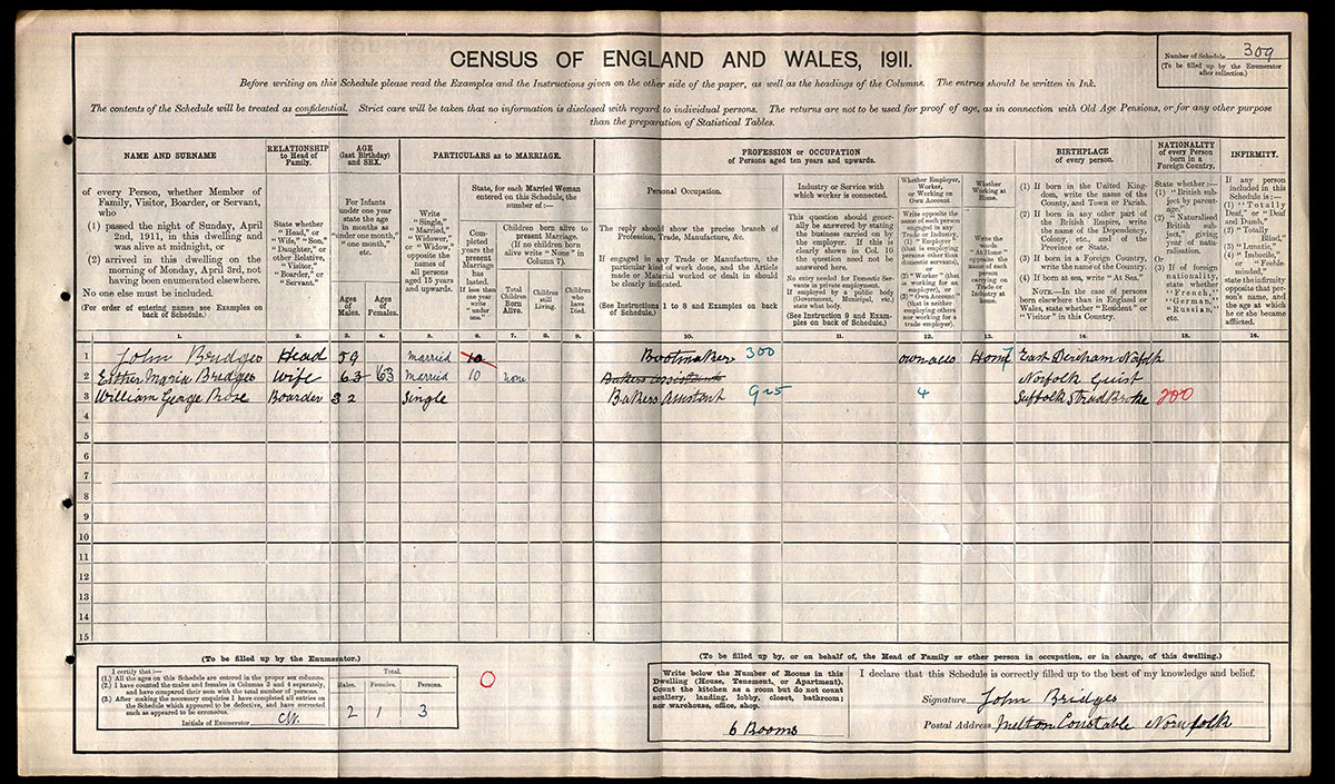 Census 1911