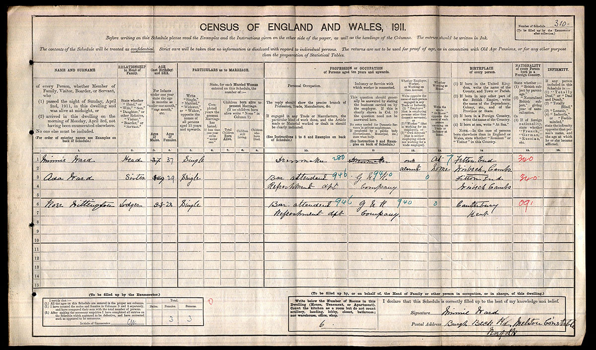 Census 1911