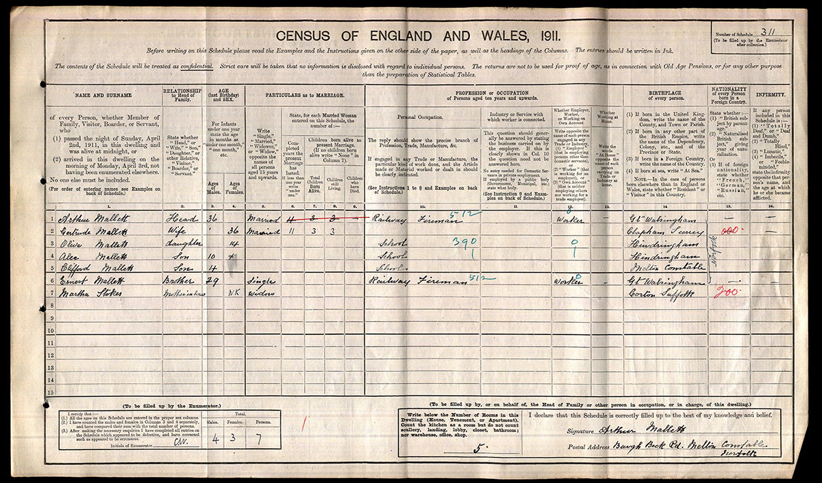 Census 1911