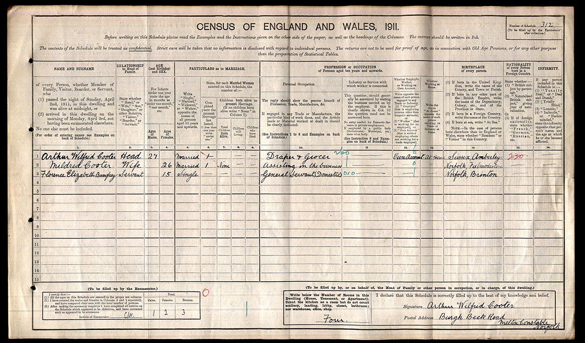 Census 1911