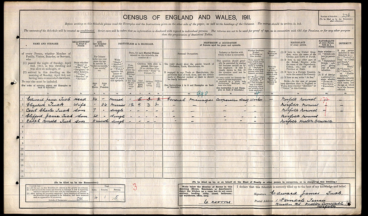 Census 1911