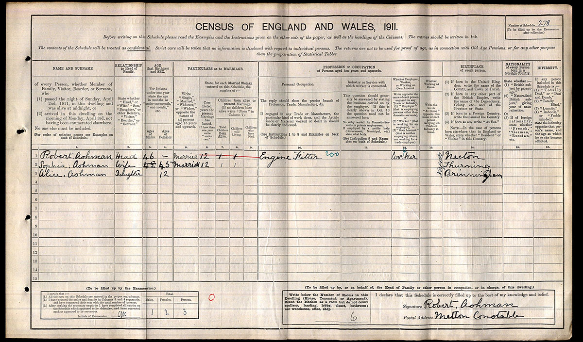 Census 1911