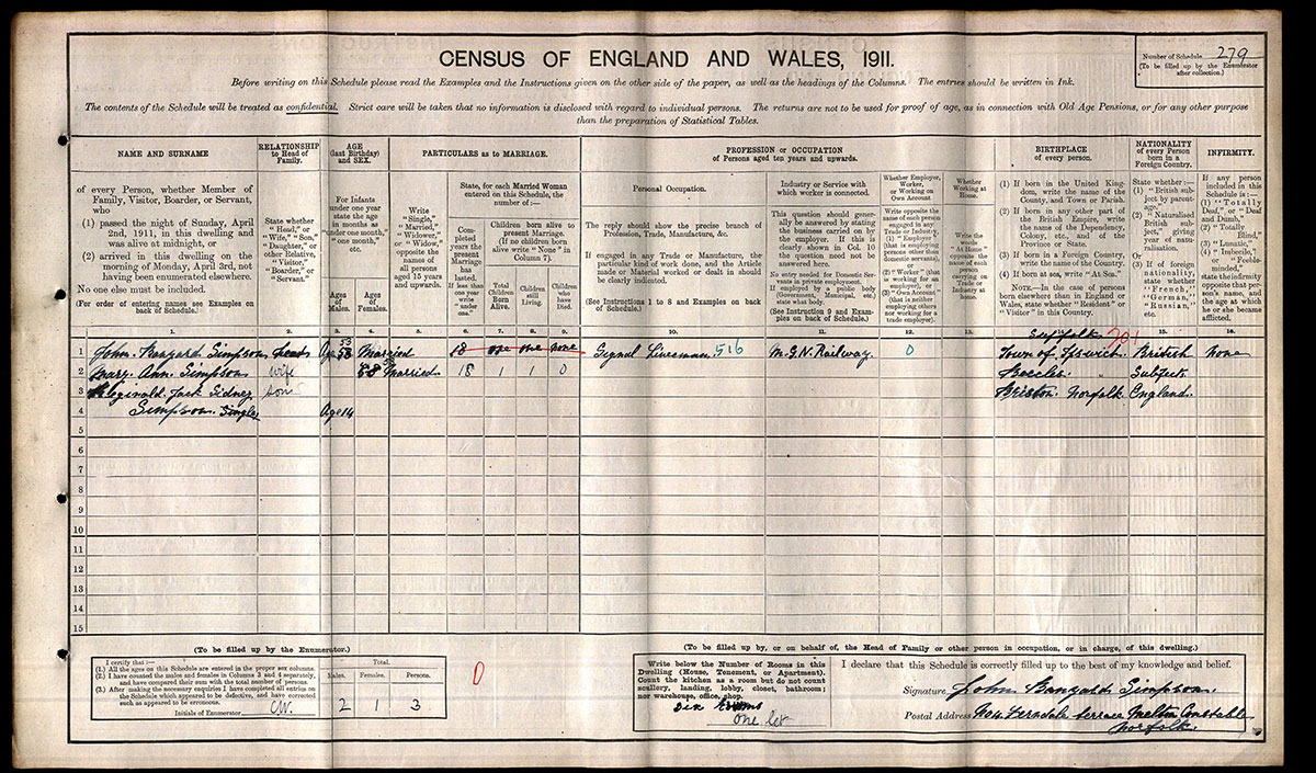 Census 1911