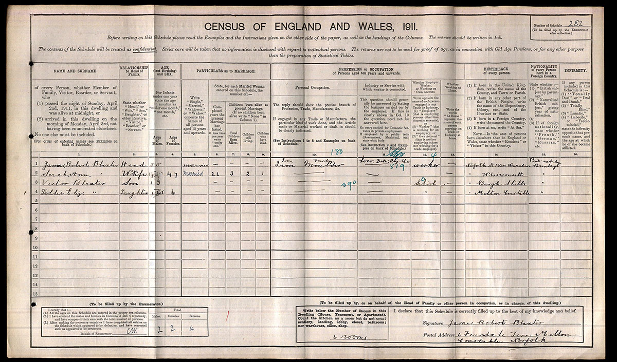 Census 1911