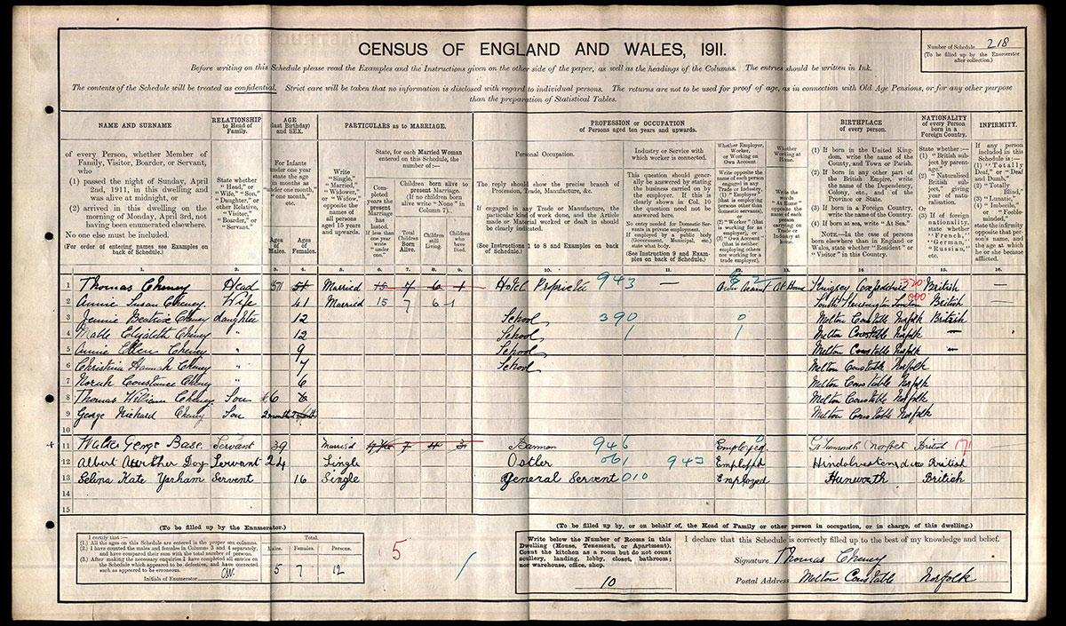 Census 1911