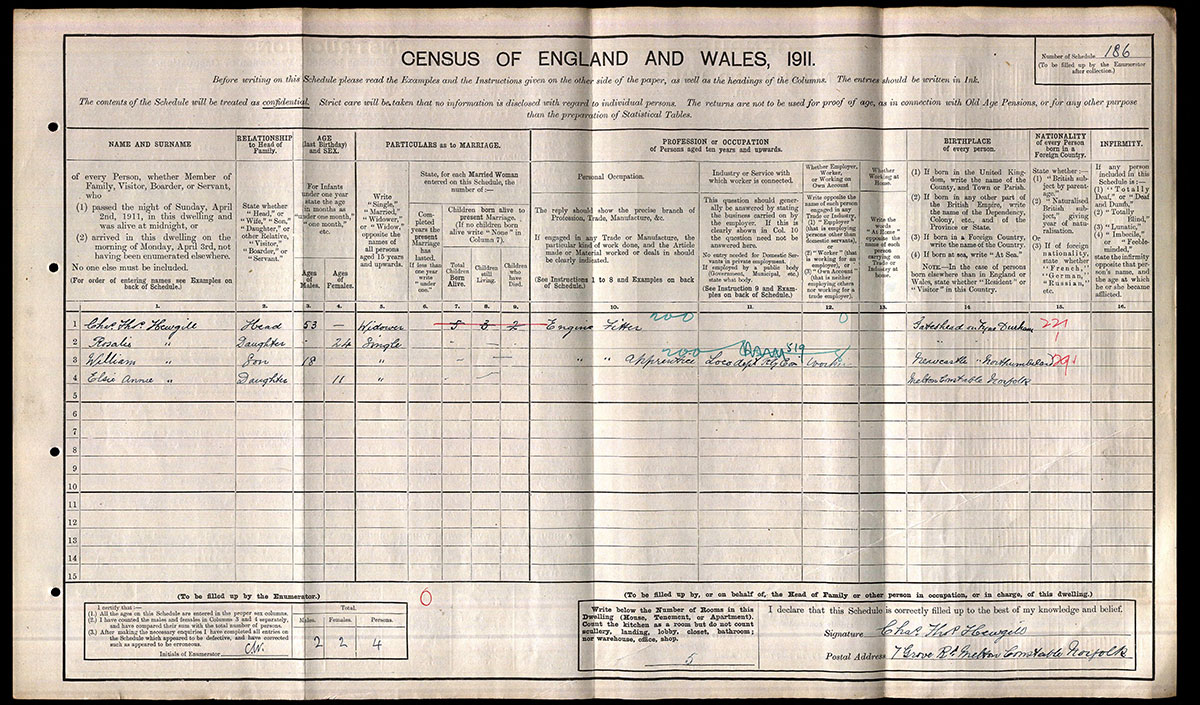 Census 1911