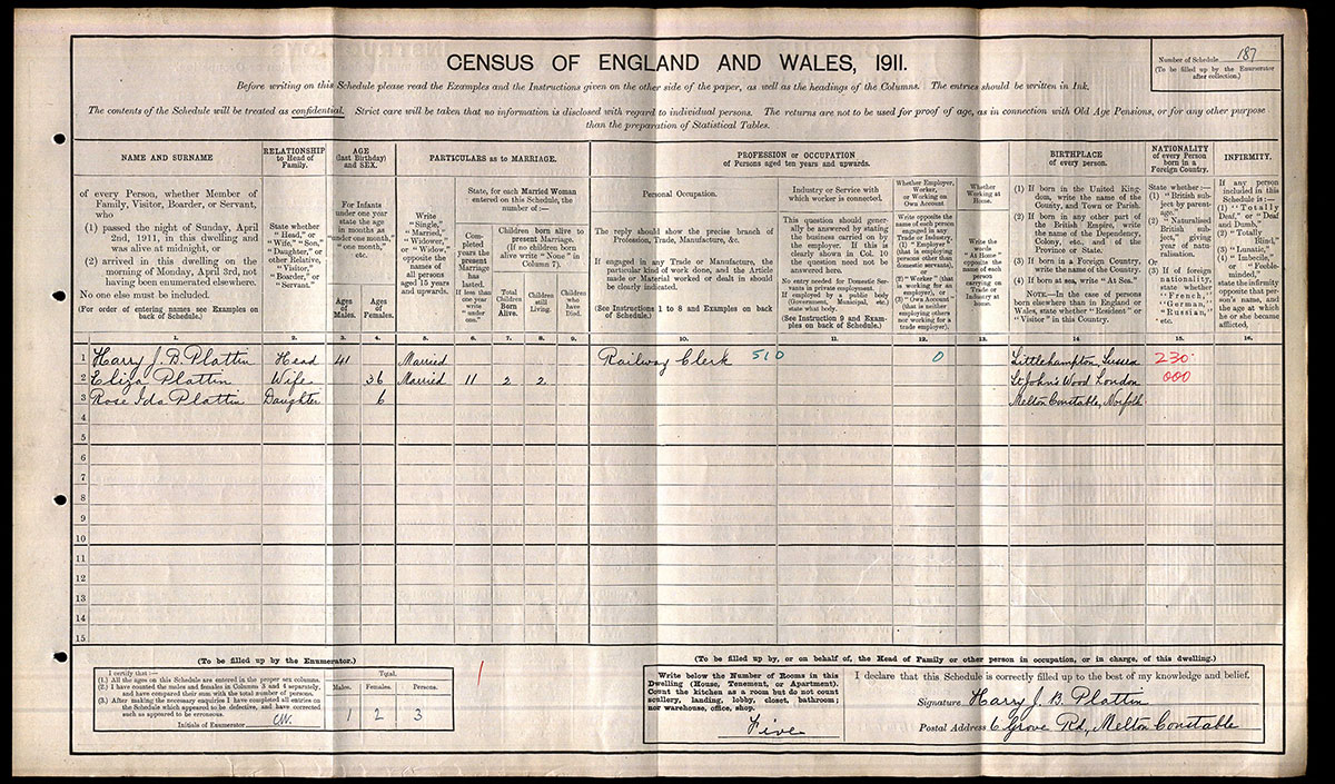 Census 1911