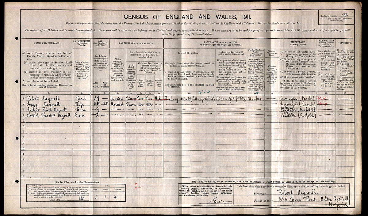 Census 1911