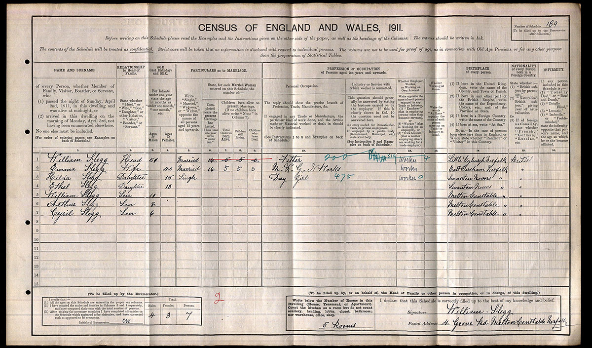 Census 1911