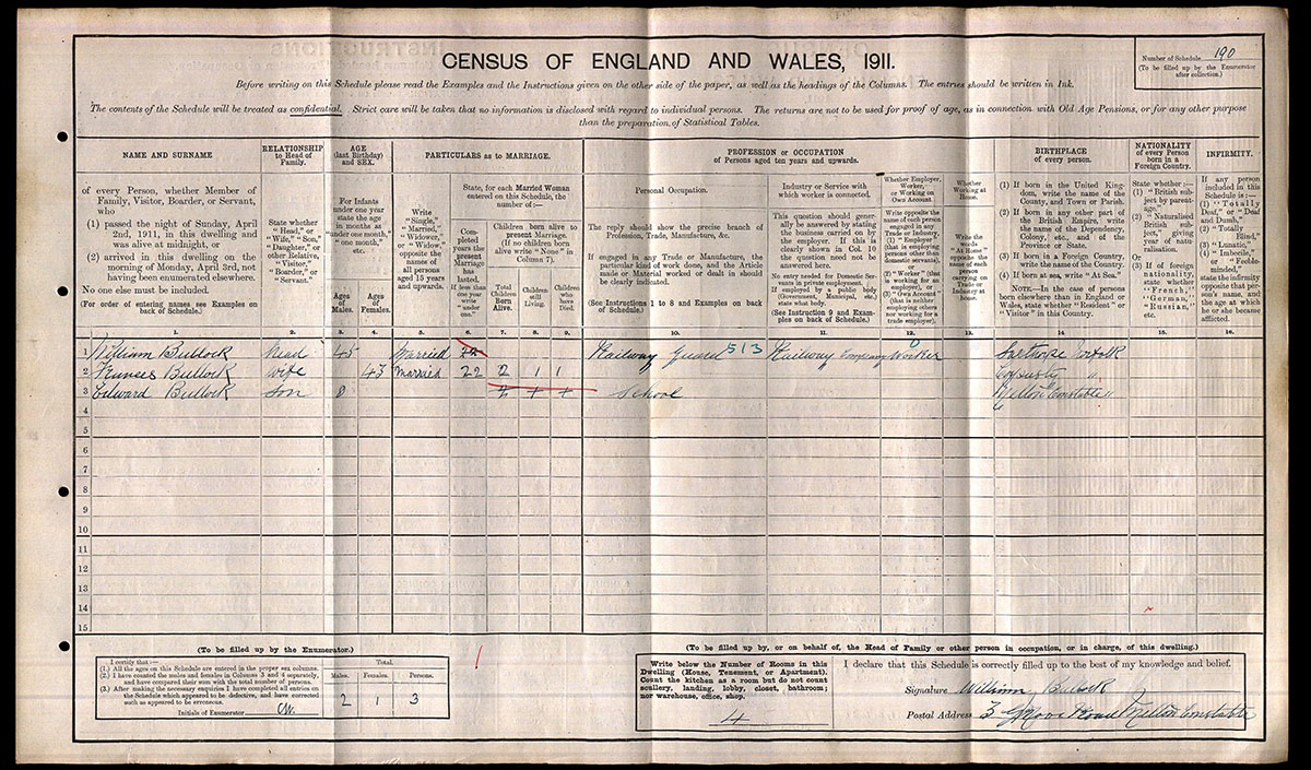 Census 1911