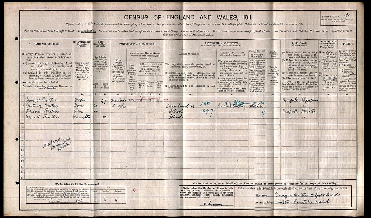Census 1911