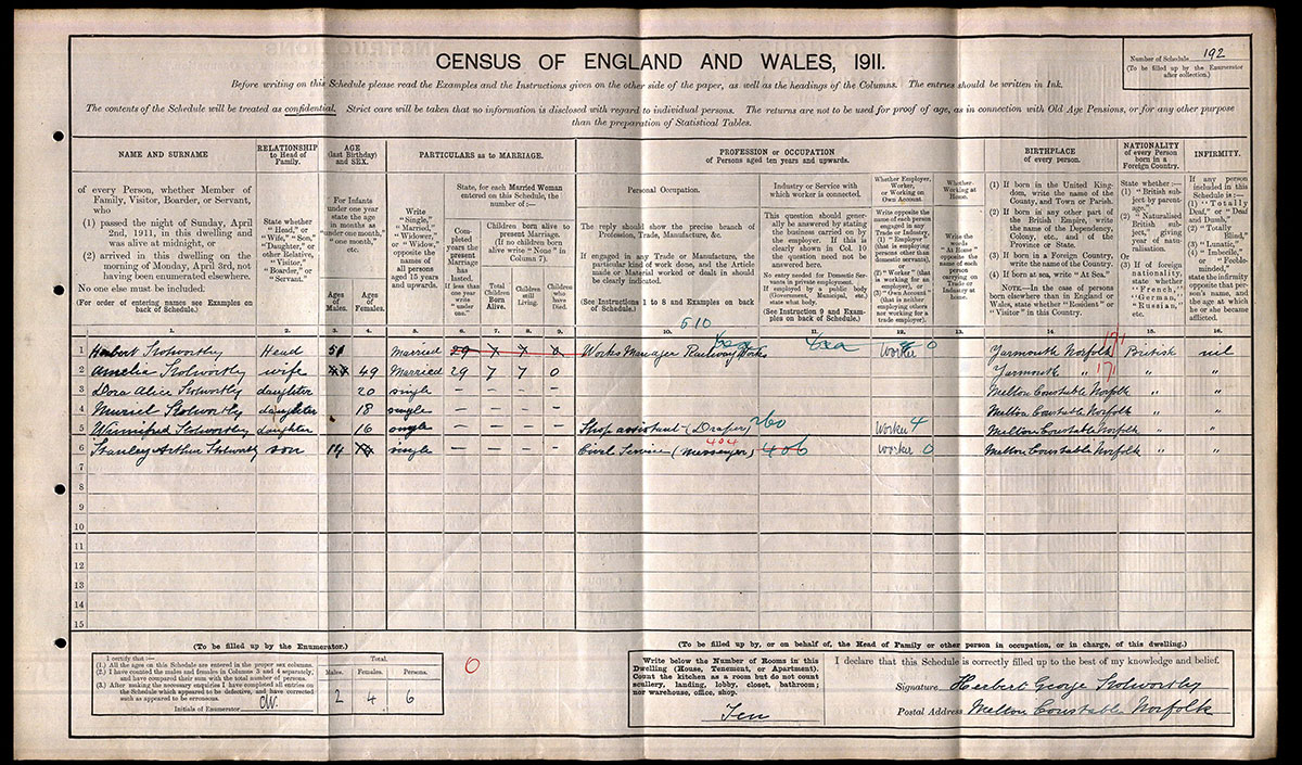 Census 1911