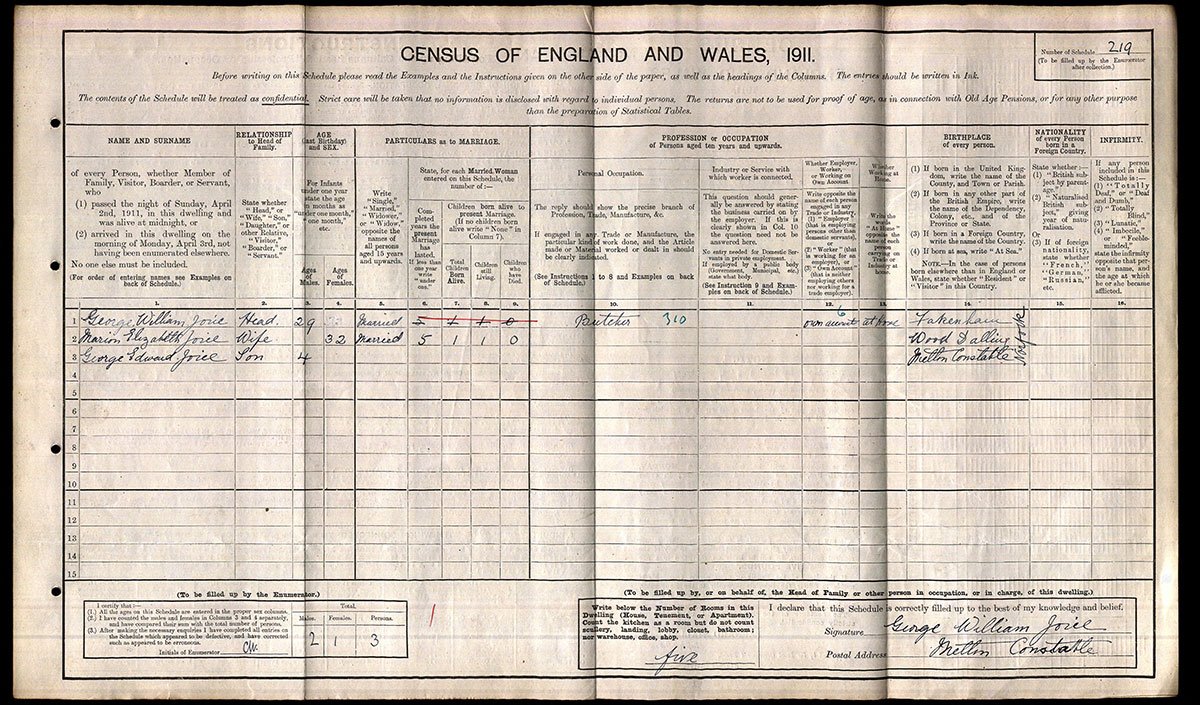 Census 1911