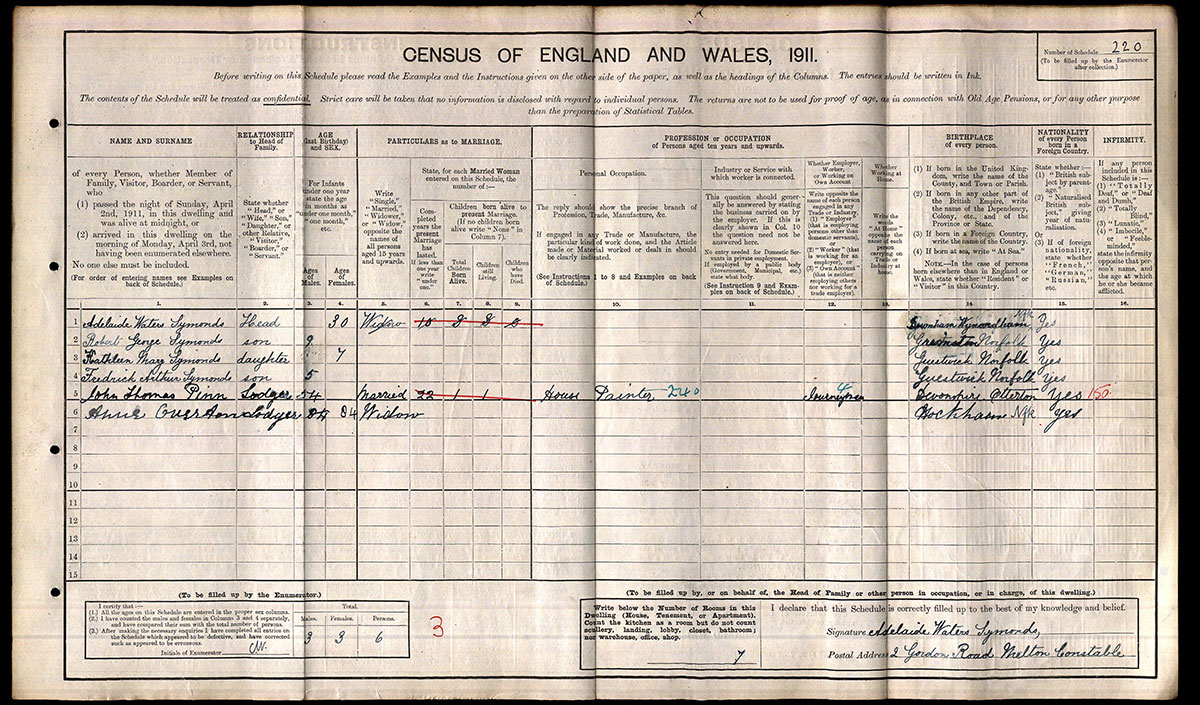Census 1911