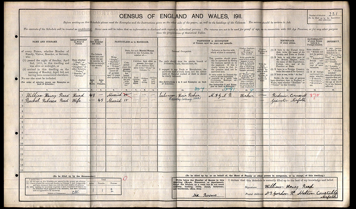Census 1911