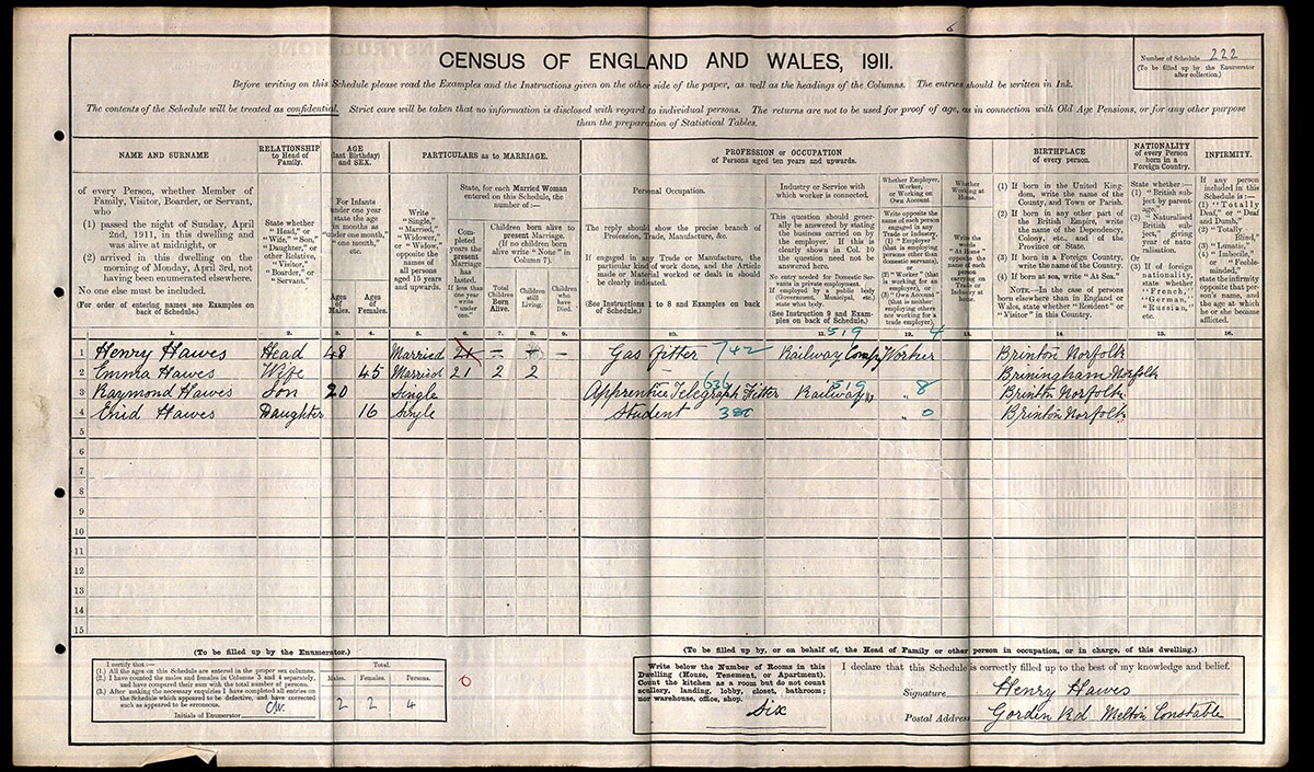 Census 1911