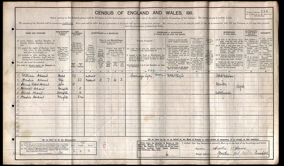 Census 1911