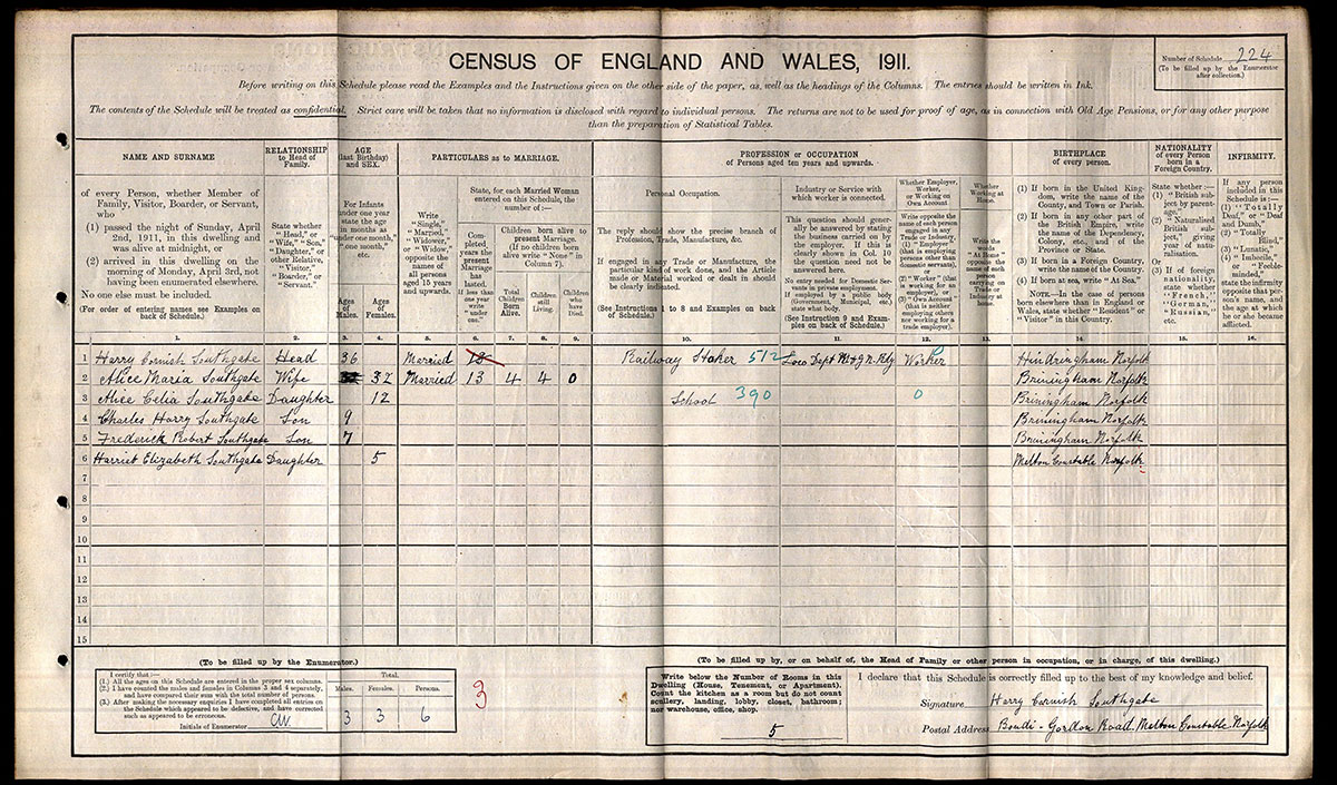 Census 1911