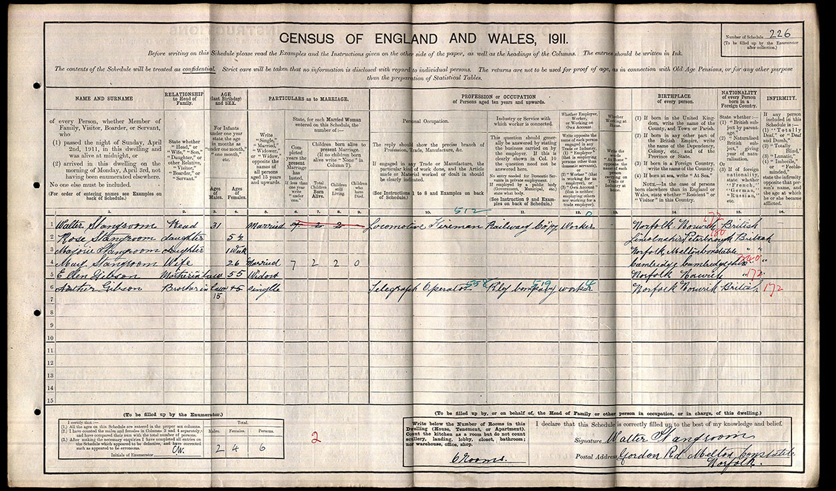 Census 1911