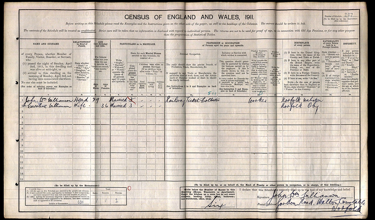 Census 1911
