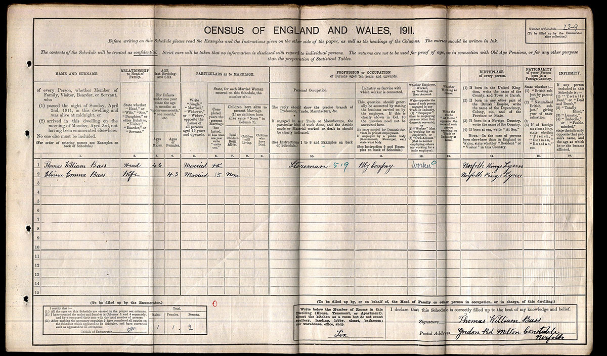Census 1911
