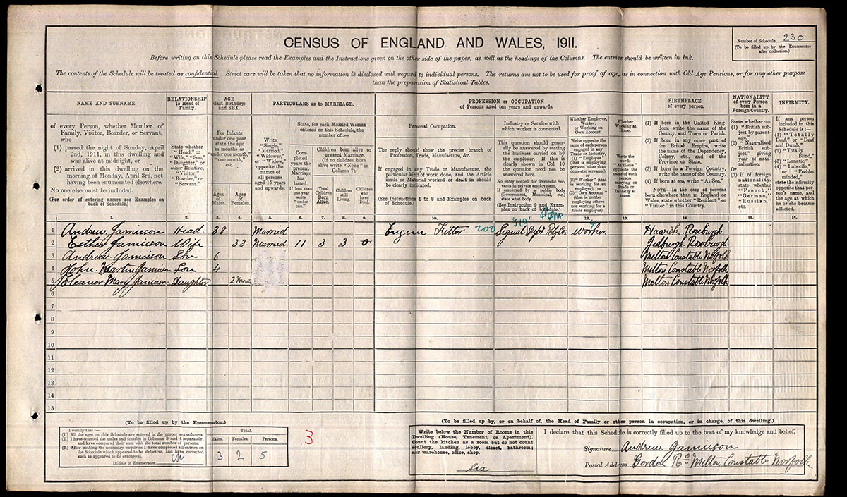 Census 1911