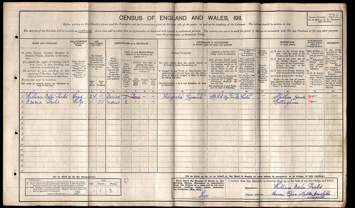 Census 1911