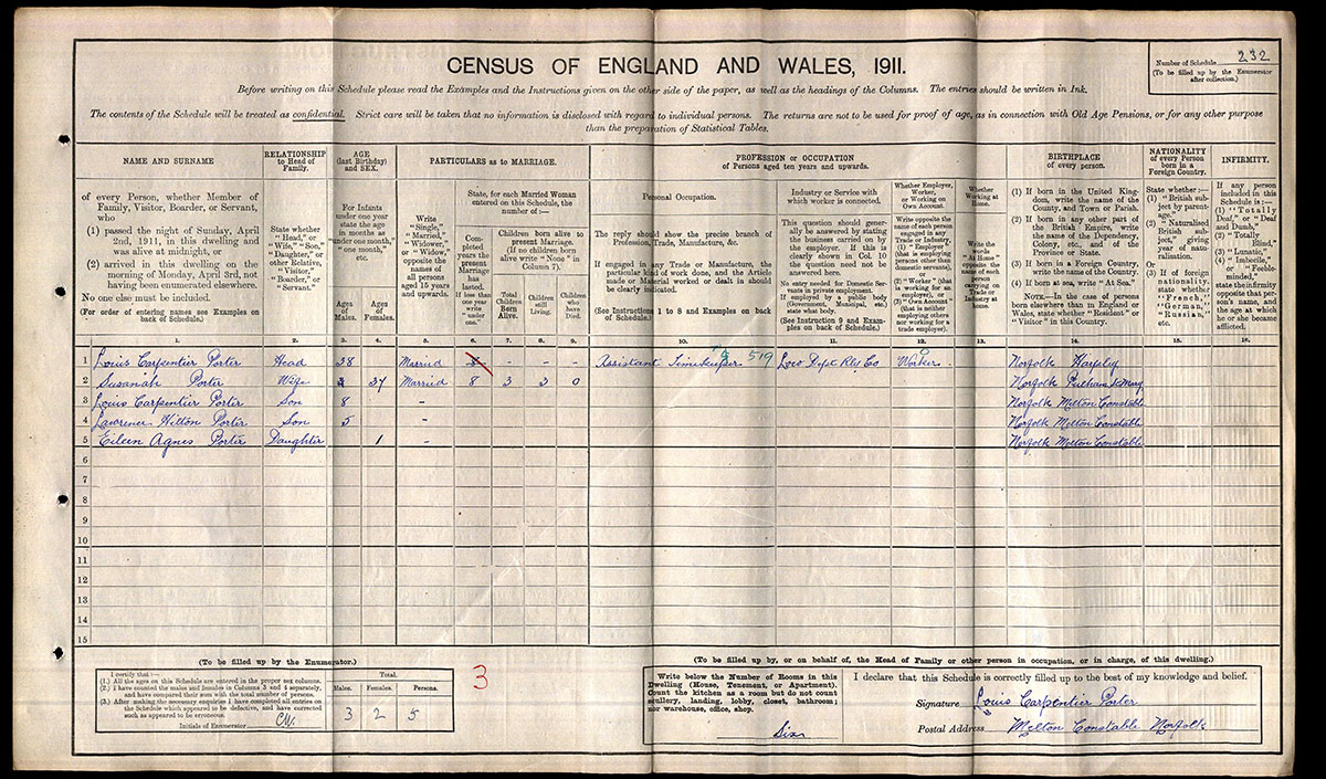Census 1911