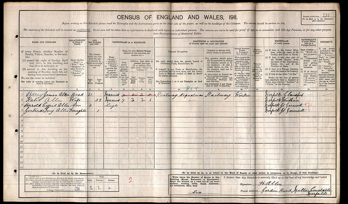 Census 1911